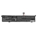 Lenovo ThinkBook 15p G2 ITH 21B1000FAK