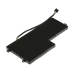 Batterier till bärbara datorer Lenovo ThinkPad S440