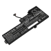 Lenovo ThinkPad T480(20L5A00DCD)