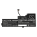 Lenovo ThinkPad T480(20L5A00DCD)