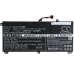 Lenovo ThinkPad W550