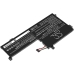Batterier till bärbara datorer Lenovo CS-LVV155NB