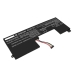 Batterier till bärbara datorer Lenovo CS-LVY741NB