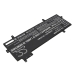 Lenovo ThinkPad Z13 21D20013HV