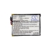 Batteri kompatibel med Typhoon Airboard CS-MG450SL