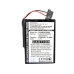 GPS, Navigator Battery Medion MD95243