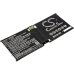 Microsoft Surface RT2 1572 Pluto