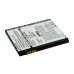 Battery Replaces SNN5779B