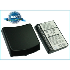 Kompatibel batteribyte för Motorola 22320,77732,BA700,SNN5696,SNN5696A...