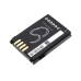 Batterier till mobiltelefoner Motorola L708WINGS