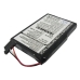 Batterier Ersätter E4MT181202B12