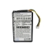 Batterier Ersätter T0052