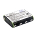 Two-Way Radio Battery Motorola MR350RVP