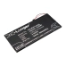 Batterier till mobiltelefoner Motorola CS-MXT164SL