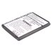 Battery Replaces SA7A-SN2