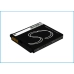 Batterier till mobiltelefoner Sagem my721z