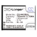 Alcatel Nokia Vodafone Batterier för navigering (GPS) BLU ... CS-NK5BXL
