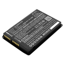 Kompatibel batteribyte för Inrico B-81I