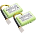 Batterier till dammsugare Vorwerk VX100 Saugroboter