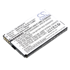 Kompatibel batteribyte för Optoma 46.8CU01G001,BBPK3ALIS