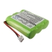 GE 21025GE2A