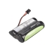 Panasonic PQHHR150AA21
