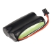 Panasonic PQHHR150AA21