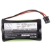 Panasonic PQHHR150AA21