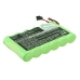 Cordless Phone Battery Panasonic KX-TG4000B