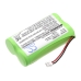 Cordless Phone Battery Sony SPP-A946