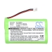 Cordless Phone Battery Sony SPP-A946