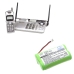 Cordless Phone Battery Sony SPP-A946