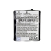 Panasonic KXTG2247S
