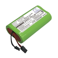Kompatibel batteribyte för Pelican 9415-301-100,9415-302-000,9418
