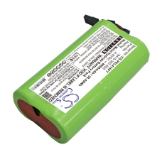 Kompatibel batteribyte för Pelican 9415-301-100,9415-302-000,9418
