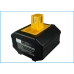 Industriella batterier Panasonic EZ6813