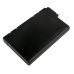 Battery Replaces R202i