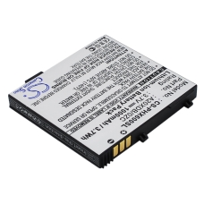 Kompatibel batteribyte för Philips A20XDB/0ZC