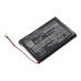 Batterier Ersätter GA1W922A2