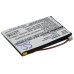 Battery Replaces IA1W416A2