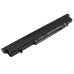 Batterier till bärbara datorer Panasonic CS-PNX200HB