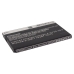 Cordless Phone Battery Panasonic KX-PRX110GW