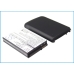 Batteri kompatibel med Pantech CS-PT8995XL