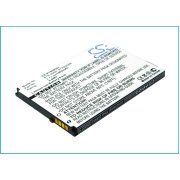 CS-PT8995SL<br />Batteries for   replaces battery BTR8995B
