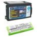 Batterier för verktyg Rover HD ProTab