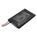 Dt research DT390