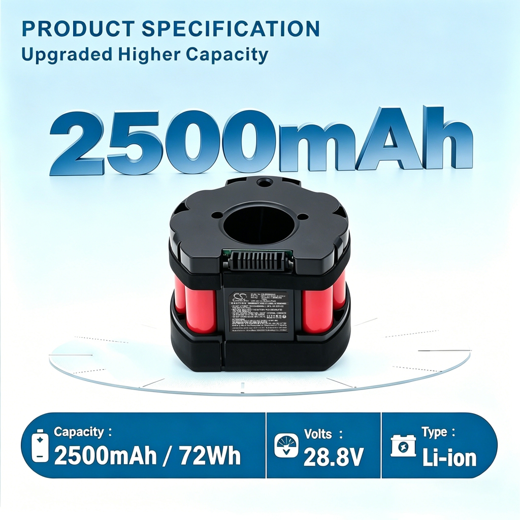 Batteri kompatibel med Roidmi CS-RDZ600VX