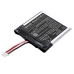 GPS, Navigator Battery Rand mcnally CS-RMT750SL