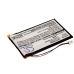 Battery Replaces C010721HSP
