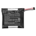 Batterier för hemsäkerhet Ring 5UM5E5